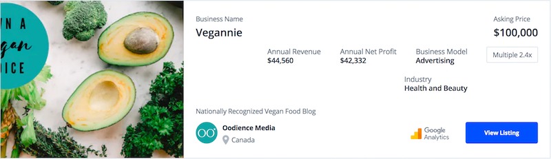 vegab blog sells for $100000
