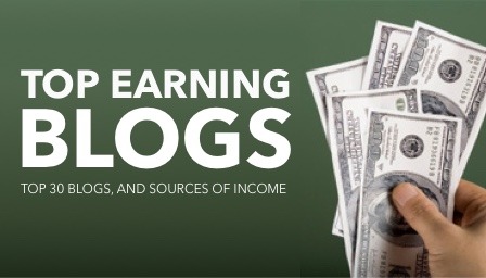 Top Earning Blogs | Money Online Blogging