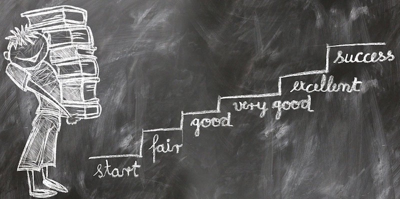 Ladder of success Ladder of success