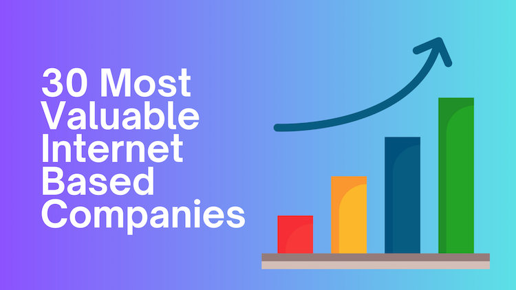 30 Most Valuable Internet Based Companies 2024
